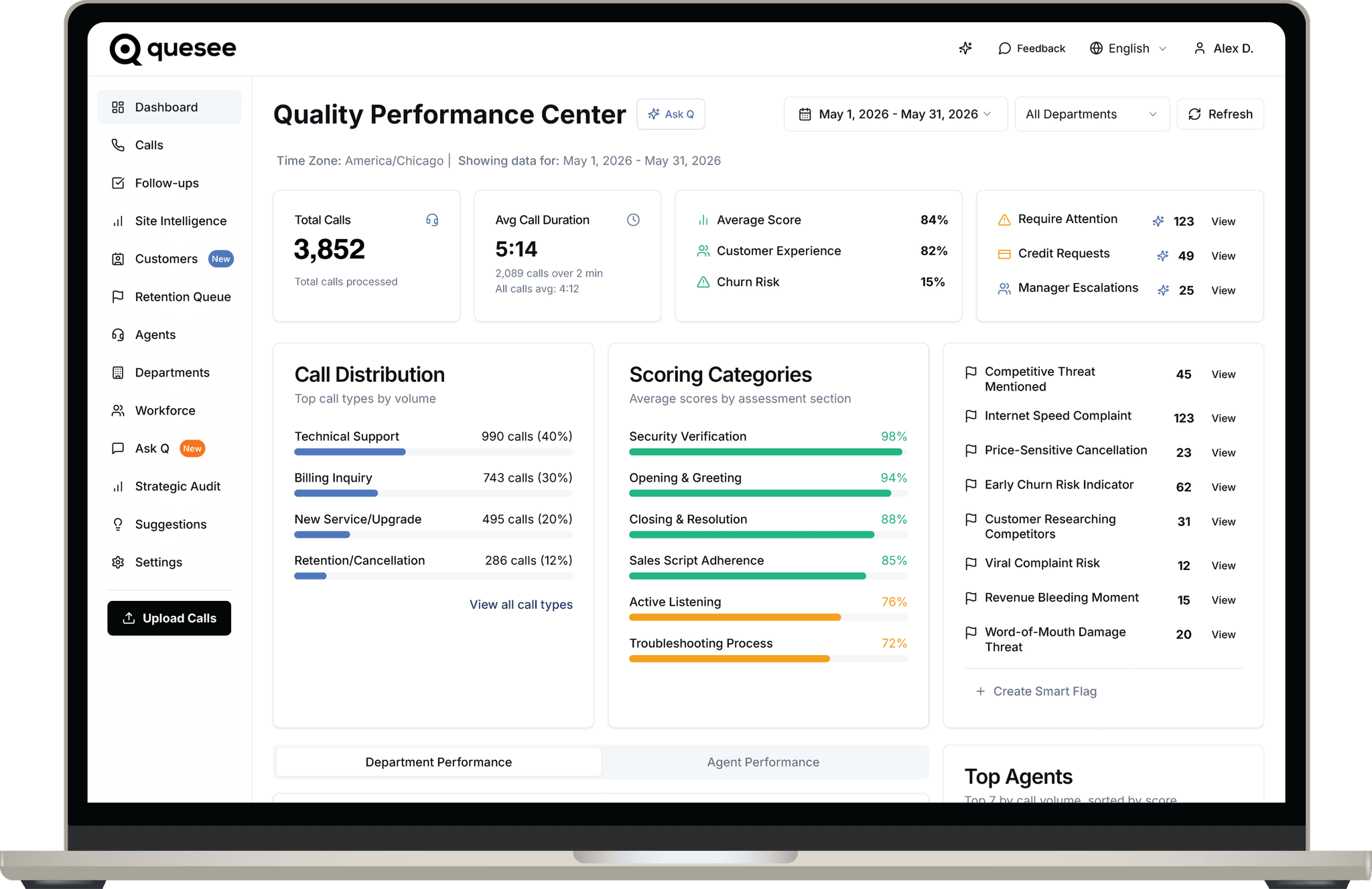 QueSee Quality Performance Center dashboard on a laptop